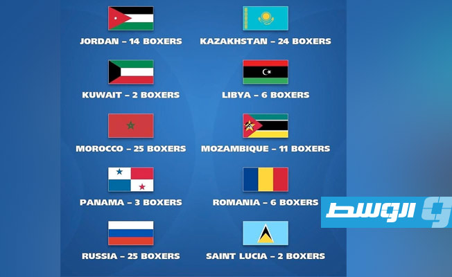 منشور يوضح عدد اللاعبين المشاركين من ليبيا في بطولة الحزام الذهبي للملاكمة بمراكش في المغرب. (أرشيفية: الإنترنت)