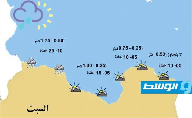 «الأرصاد» يحذر من رياح نشطة على الساحل من زوارة إلى طرابلس