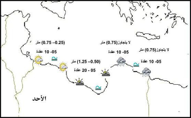 الصيد البحري: البحر خفيف الموج والرياح تصل إلى 20 عقدة على ساحل الخليج