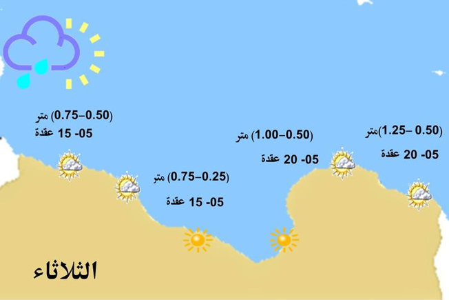خريطة بحالة الطقس على ساحل ليبيا، الثلاثاء، 18 يونيو 2024 (المركز الوطني للأرصاد الجوية)