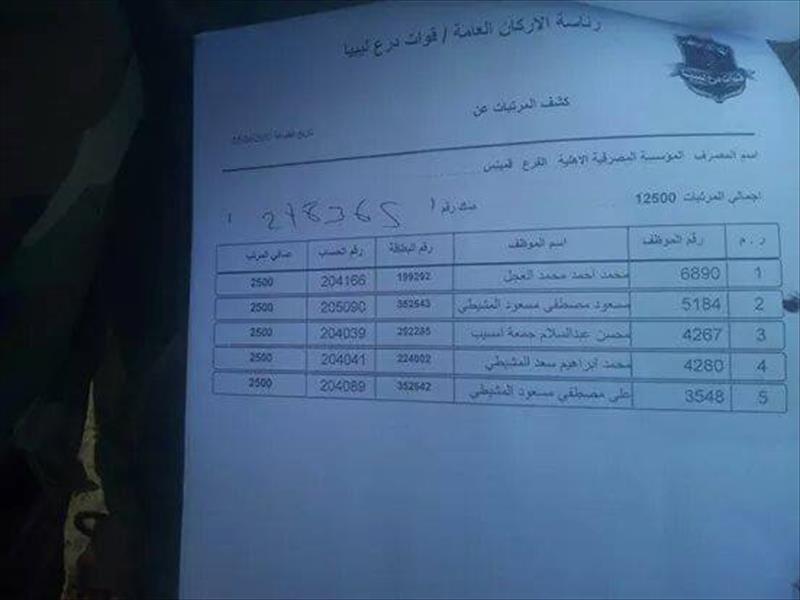 الحاسي: «منتسبو الدروع» يحصلون على مبالغ مالية لنشر الفوضي في بنغازي