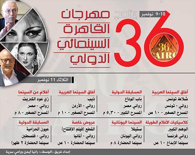 «باب الوداع» و«شلاط تونس» يتصدران عروض القاهرة السينمائي