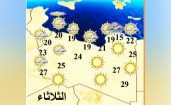 «الأرصاد»: تقلبات جوية على مناطق شمال ليبيا هذا المساء