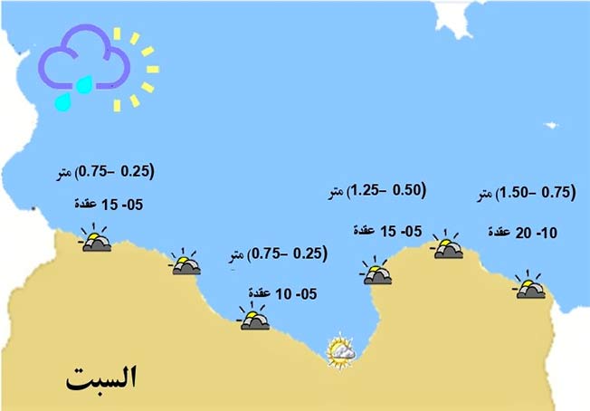 خريطة لحالة الطقس المتوقعة على الساحل الليبي، 4 يونيو 2022. (المركز الوطني للأرصاد الجوية)