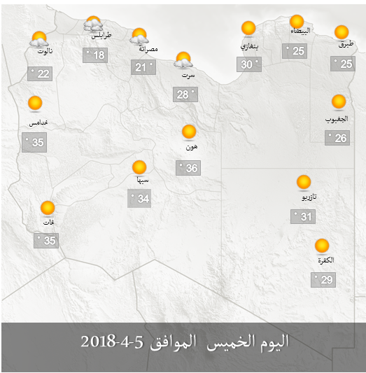 الأرصاد: انخفاض في درجات الحرارة ورياح مثيرة للأتربة على أغلب مناطق ليبيا