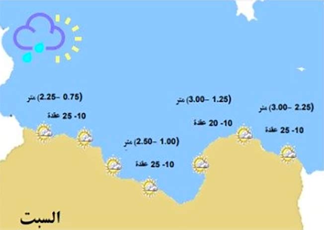 الأرصاد: البحر خفيف الموج على ساحل ليبيا