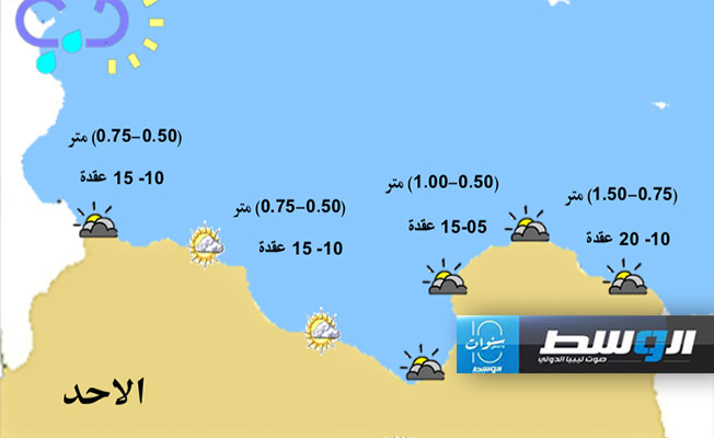 حالة الطقس المتوقعة على الساحل الليبي ليوم الأحد 9 يونيو 2024 (المركز الوطني للأرصاد الجوية)