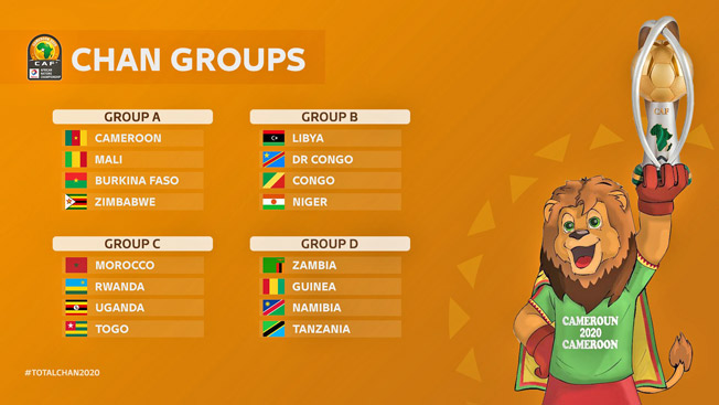 نتائج قرعة بطولة كأس الأمم الأفريقية للمحليين (الشان). (تويتر)