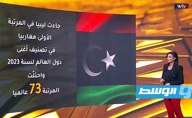 شاهد في «اقتصاد بلس»: ترتيب ليبيا في قائمة أغنى دول العالم