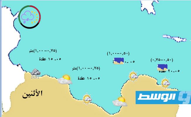 «الأرصاد» يحذر من رياح قوية على ساحل بنغازي