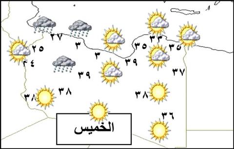 الأرصاد: ارتفاع درجات الحرارة اليوم وأمطار رعدية غدا