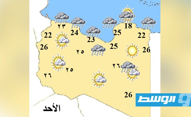 «الأرصاد»: أجواء مغيمة وأمطار متفرقة على شمال ليبيا