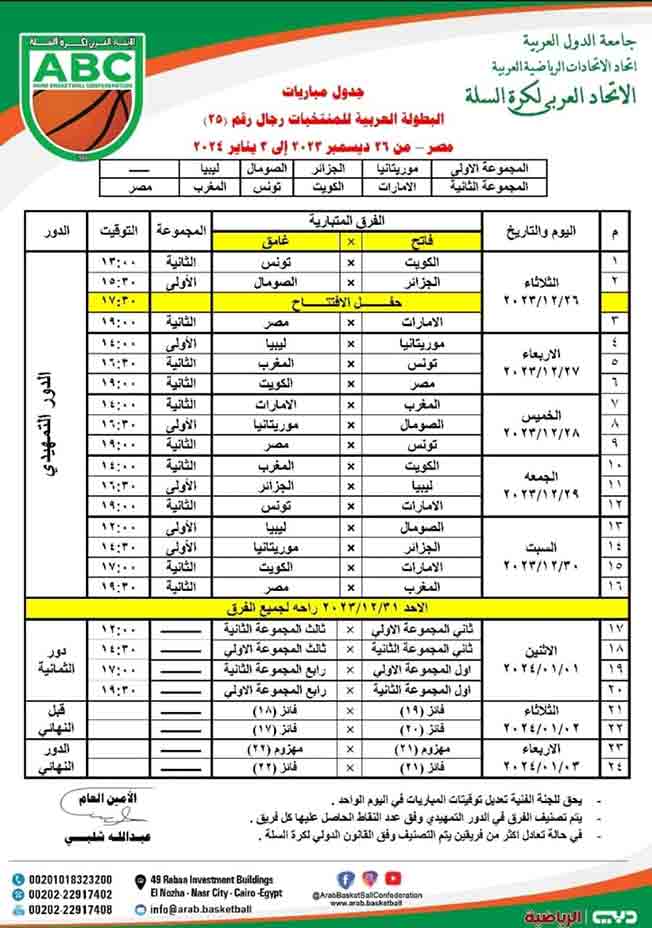 جدول مباريات البطولة العربية لكرة السلة (حساب الاتحاد الليبي لكرة السلة على فيسبوك)