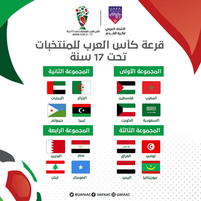 قرعة النسخة الرابعة من بطولة كأس العرب لمنتخبات الناشئين تحت 17 عاماً (تويتر)