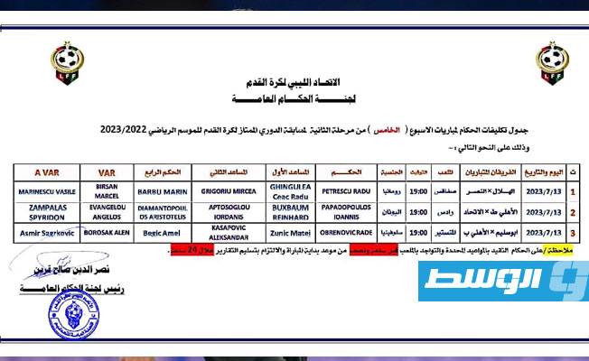 تكليفات الحكام المكلفين بقيادة مباريات الجولة الخامسة من سداسي التتويج بالدوري الليبي لكرة القدم (الإنترنت: حساب لجنة الحكام على فيسبوك)