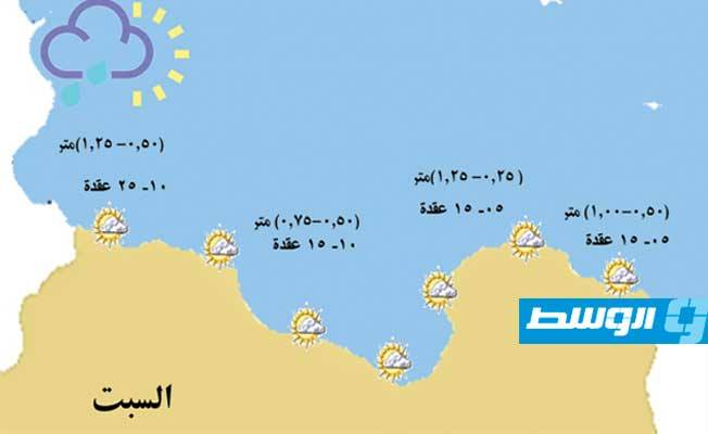 «الأرصاد» يحذر من الرياح على ساحلي طرابلس والخمس