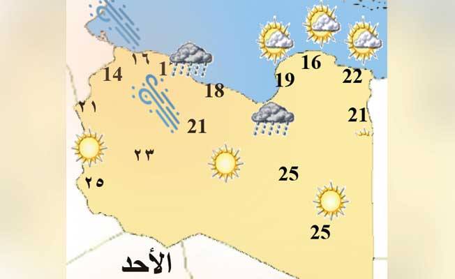 «الأرصاد»: تقلبات جوية شمالا مع انخفاض الحرارة ورياح نشطة واحتمال سقوط أمطار