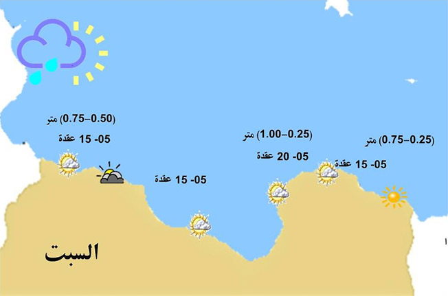 نشـرة الصيـد البحري على الساحل الليبي (السبت 2 ديسمبر 2023)