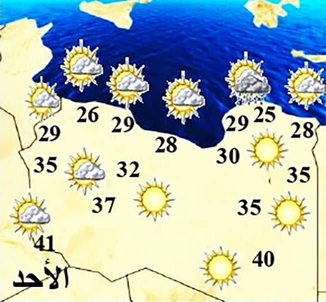 الأرصاد: اعتدال درجات الحرارة على أغلب مناطق شمال ليبيا