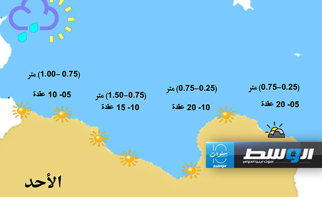 حالة الطقس في ليبيا (السبت 30 مارس 2024)