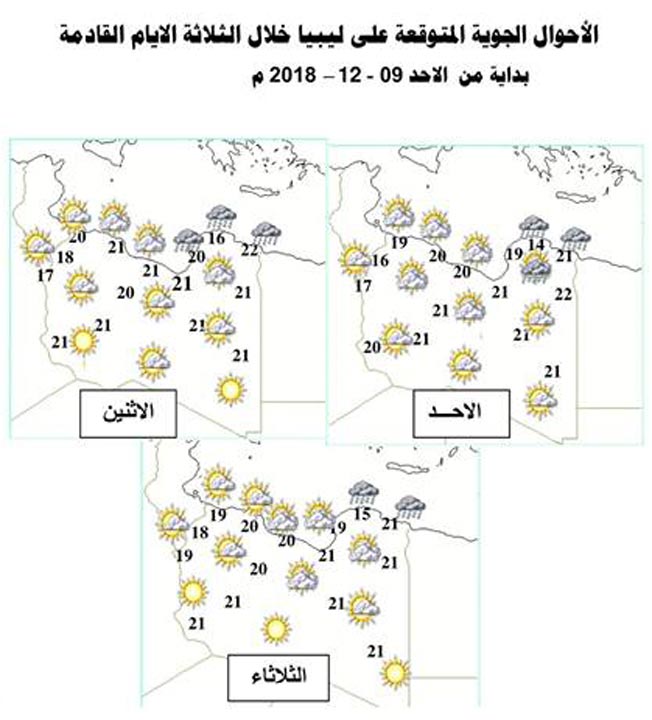 حالة الطقس في ليبيا اليوم الأحد 9 ديسمبر