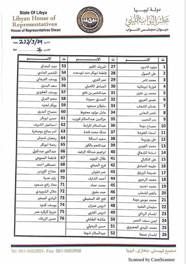 قائمة النواب الـ76 الموقعين على البيان بشأن المسار الدستوري والانتخابات