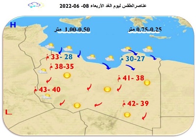 خريطة عناصر الطقس ليوم الأربعاء 8 يونيو 2022 (المركز الوطني للأرصاد الجوية)
