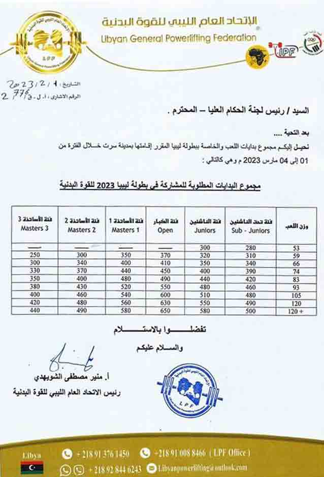منشور الاتحاد الليبي للقوة البدنية، المحدد للأوزان التي ستشارك في البطولة، 5 فبراير 2023. (صفحة الاتحاد بفيسبوك)