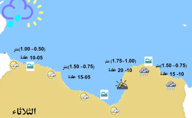 «الأرصاد»: ارتفاع الموج يصل إلى مترين على ساحل بنغازي