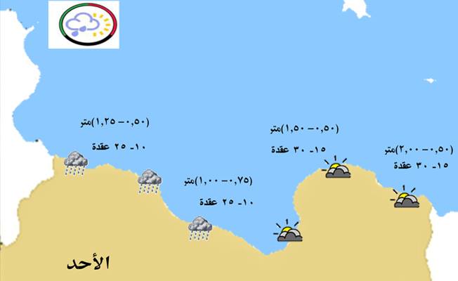 «الأرصاد» يحذر من رياح نشطة إلى قوية على طول الساحل الليبي