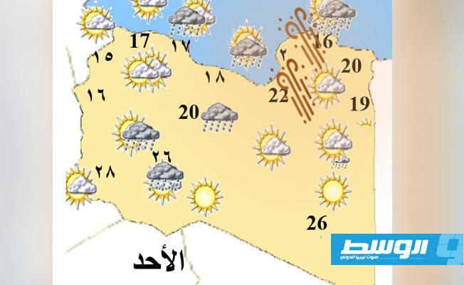 «الأرصاد»: احتمال سقوط أمطار على سهل بنغازي والجبل الأخضر