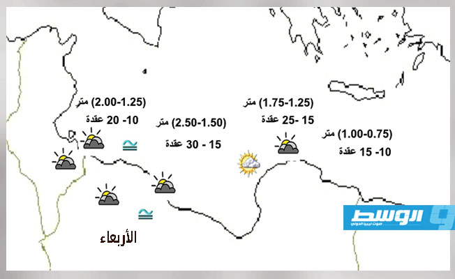 «الأرصاد» يحذر من رياح قوية على الساحل من مصراتة إلى بنغازي