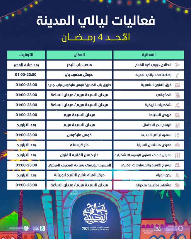 إعلان أجندة فعاليات رابع ليالي المدينة طرابلس في رمضان