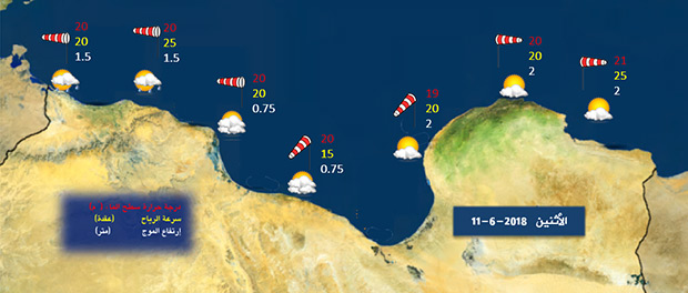 ريح «شلوق» على ساحل طرابلس ومصراتة والموج خفيف في درنة وطبرق