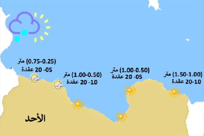 حالة الطقس على الساحل الليبي الأحد 9 يونيو 2024 (المركز الوطني للأرصاد الجوية)