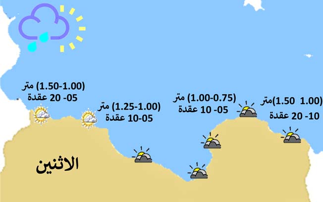 نشرة الصيد البحري على الساحل الليبي (الأحد 23 يونيو 2024)
