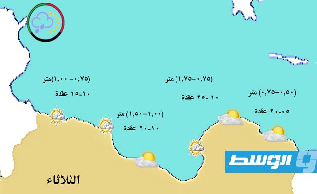 «الأرصاد» يحذر من رياح قوية على ساحل بنغازي