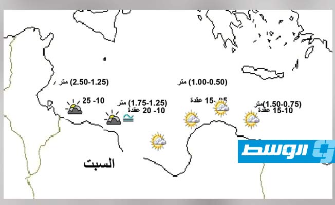 تحذير من رياح قوية على ساحل طرابلس والخمس تستمر حتى الأحد