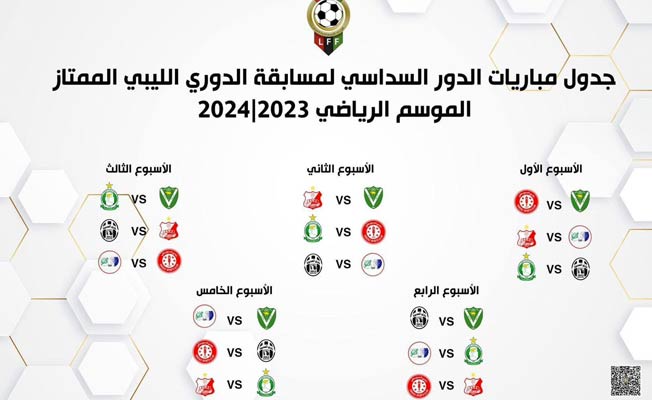جدول مباريات دوري التتويج السداسي الليبي. (فيسبوك)