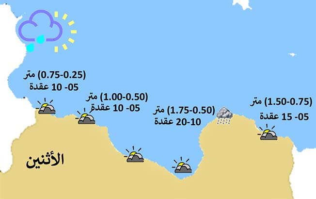 حالة الطقس المتوقعة على الساحل الليبي، الإثنين 27 مايو 2024 (المركز الوطني للأرصاد الجوية)
