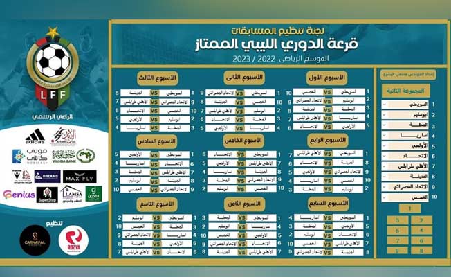 مباريات المجموعة الثانية بالدوري الليبي الممتاز للموسم الجديد. (لجنة المسابقات)