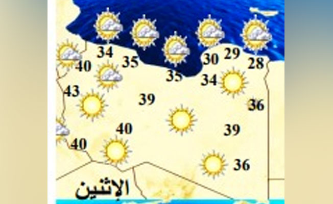 الأرصاد: تذبذب درجات الحرارة شمال غرب ليبيا