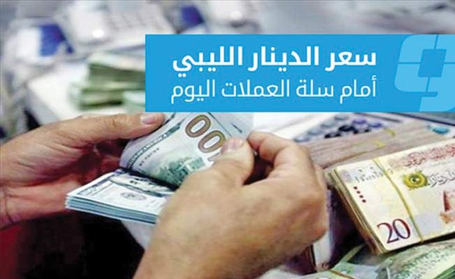 «المركزي» يعلن أسعار العملات الأجنبية أمام الدينار (الأحد 29 أغسطس 2021)