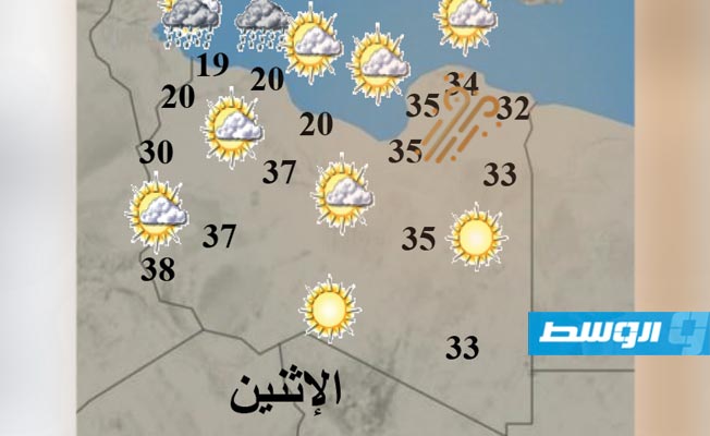 «الأرصاد»: رياح نشطة وارتفاع ملحوظ في الحرارة على غالب مناطق شمال وغرب ليبيا