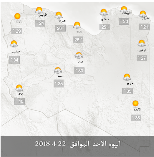 استقرار الطقس على أغلب المناطق الليبية وتوقعات بأمطار خفيفة غدًا في أقصى الساحل الشرقي