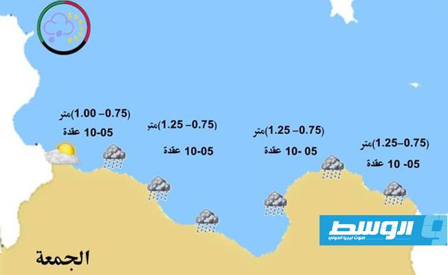 الأرصاد: سقوط أمطار متفرقة على الساحل من طرابلس إلى سرت