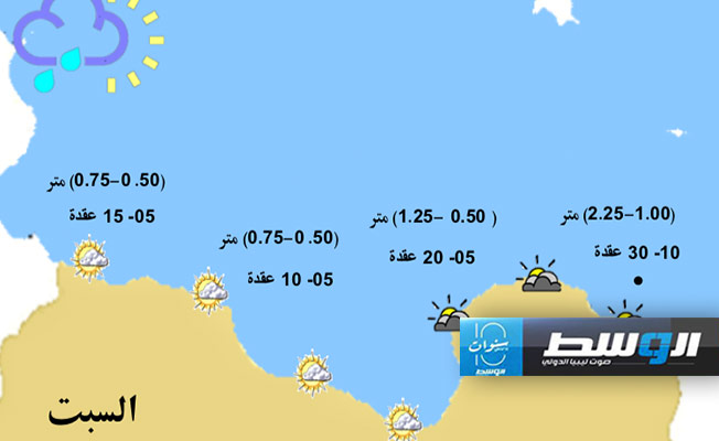 حالة الطقس على الساحل الليبي اليوم السبت 8 يونيو 2024 (المركز الوطني للأرصاد الجوية)