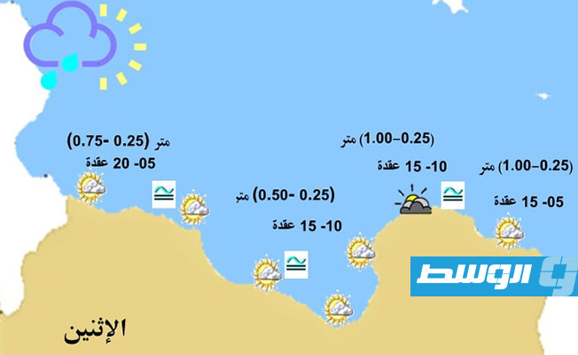 «الأرصاد»: سماء صافية على طول الساحل الليبي