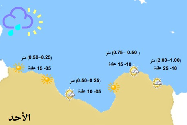 تحذير للصيادين على الساحل الليبي (الأحد 7 أبريل 2024)