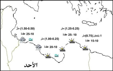 الأرصاد: 25 عقدة سرعة الرياح غدا على بنغازي والجبل الأخضر